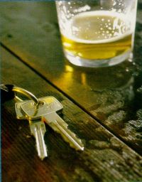 Drink Driving Limits